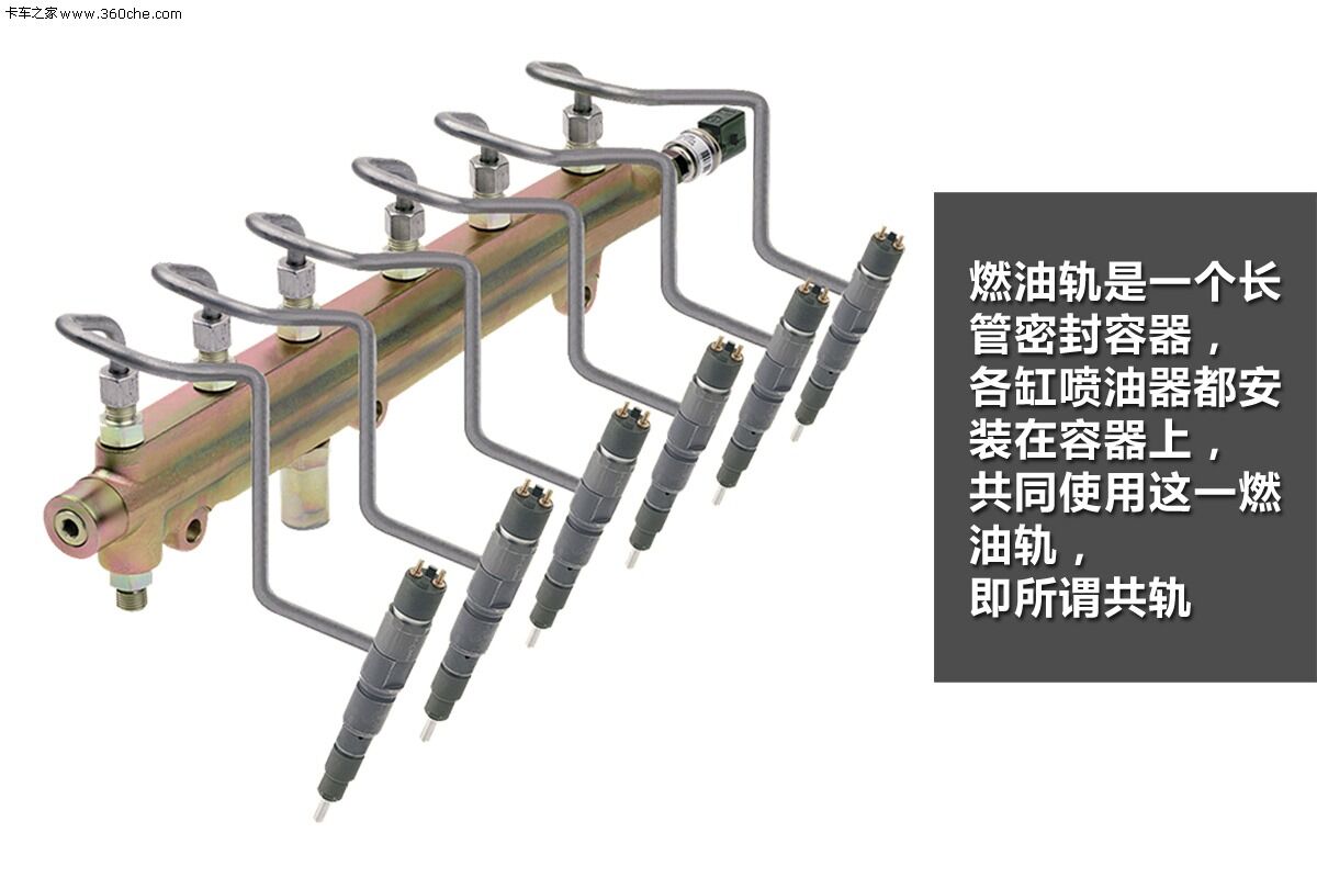 油轨图片.jpg